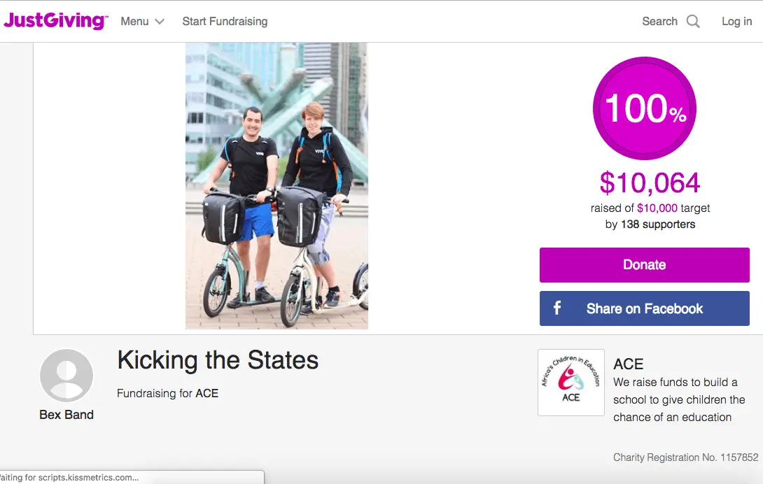 Kicking the states fundraising target